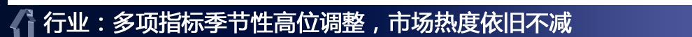 行業(yè)：多項指標季節(jié)性高位調(diào)整，市場熱度依舊不減